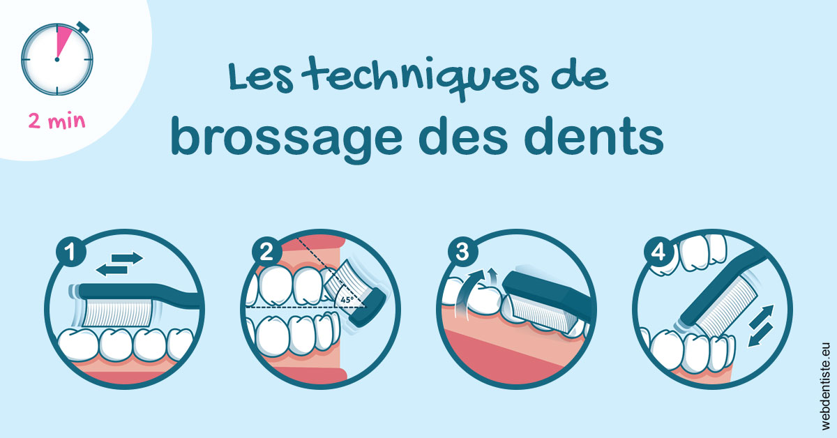 https://dr-pichon-denis.chirurgiens-dentistes.fr/Les techniques de brossage des dents 1