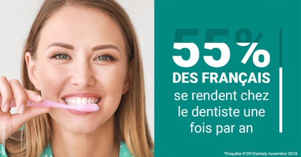 https://dr-pichon-denis.chirurgiens-dentistes.fr/55 % des Français 2