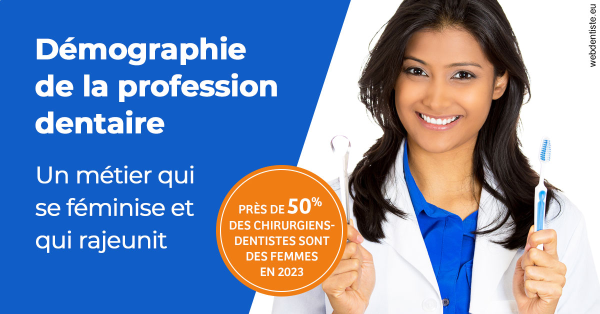 https://dr-pichon-denis.chirurgiens-dentistes.fr/Démographie de la profession dentaire 2