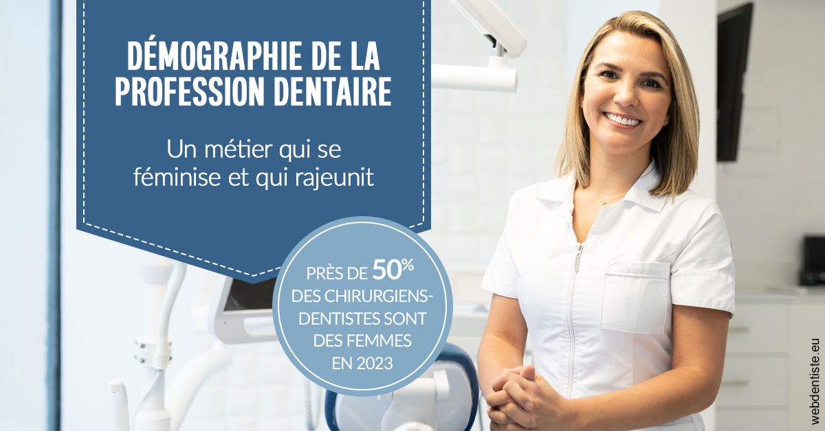 https://dr-pichon-denis.chirurgiens-dentistes.fr/Démographie de la profession dentaire 1