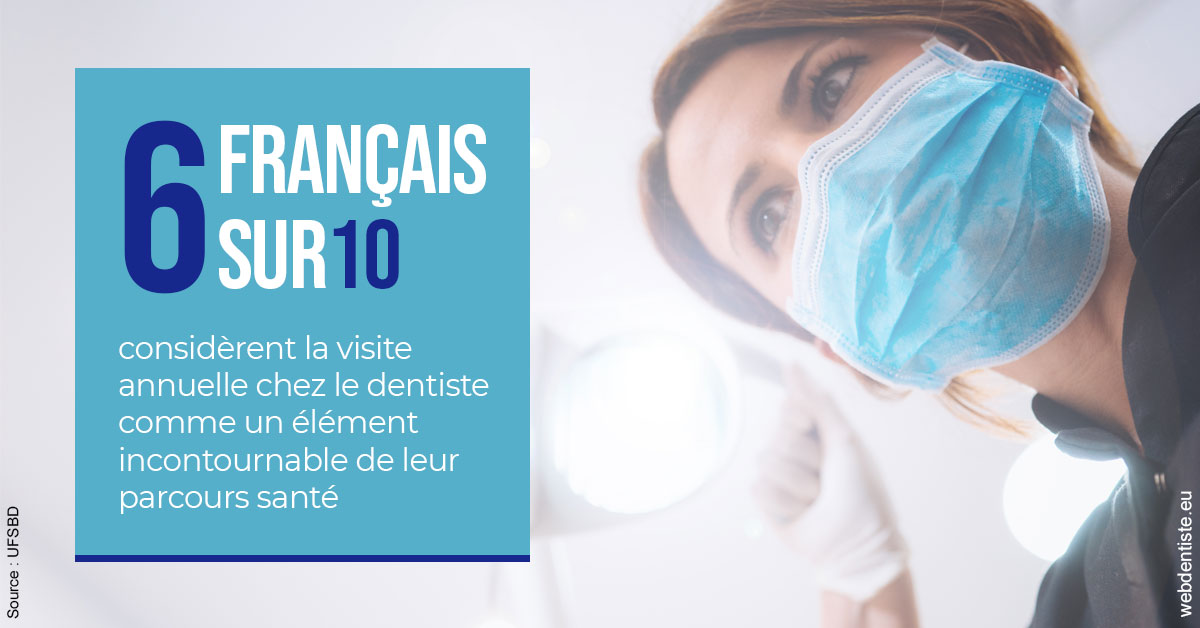 https://dr-pichon-denis.chirurgiens-dentistes.fr/Visite annuelle 2