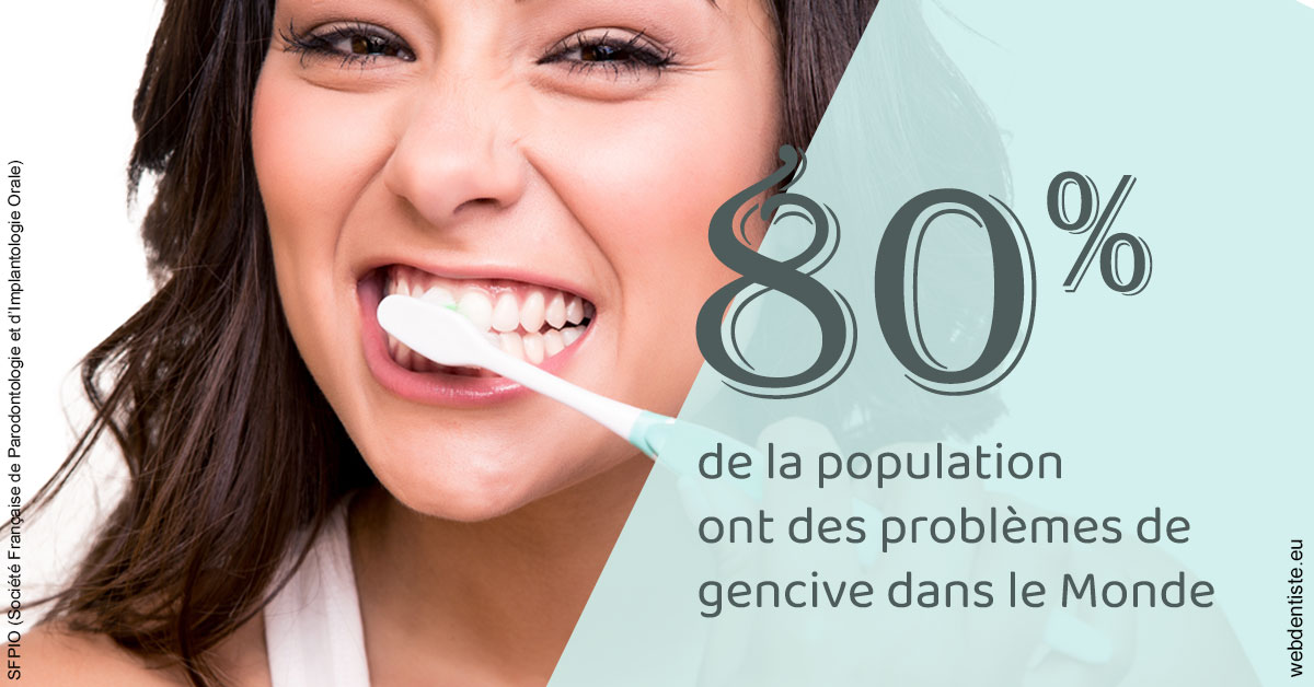 https://dr-pichon-denis.chirurgiens-dentistes.fr/Problèmes de gencive 1