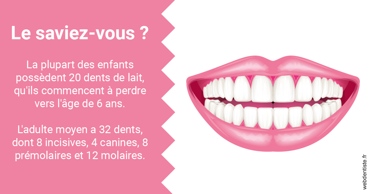 https://dr-pichon-denis.chirurgiens-dentistes.fr/Dents de lait 2
